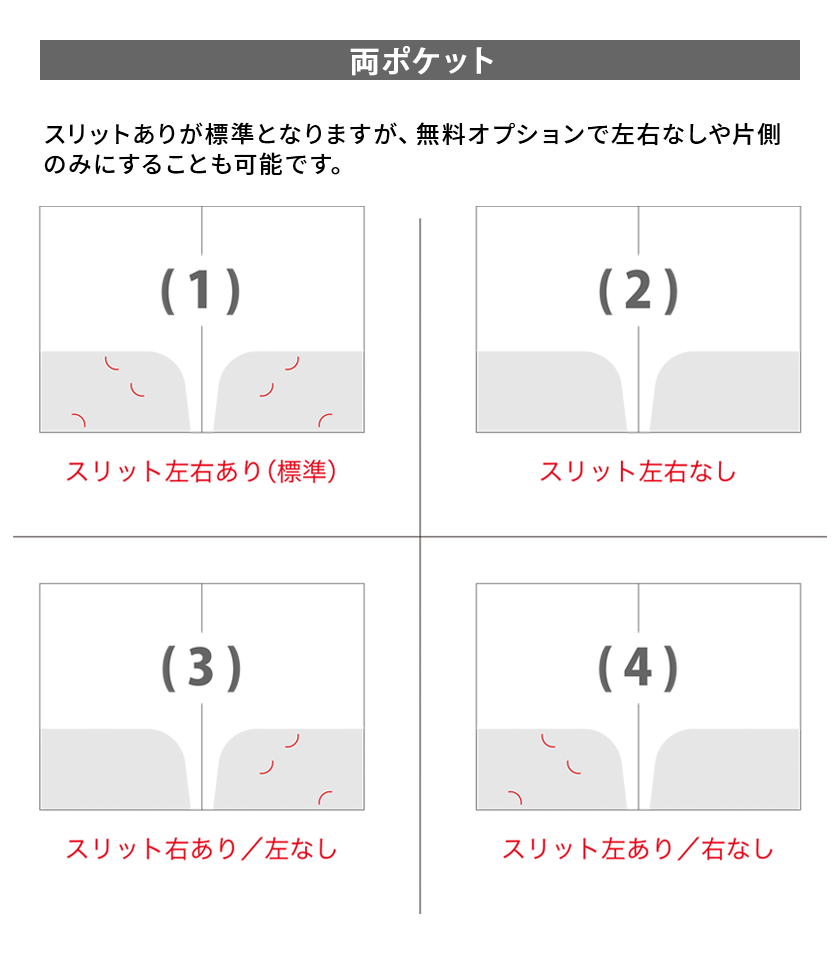 スリットの向き 両ポケット